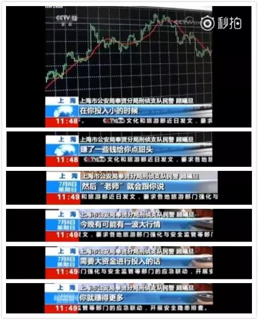 外汇K线时间分析与交易策略的重要性