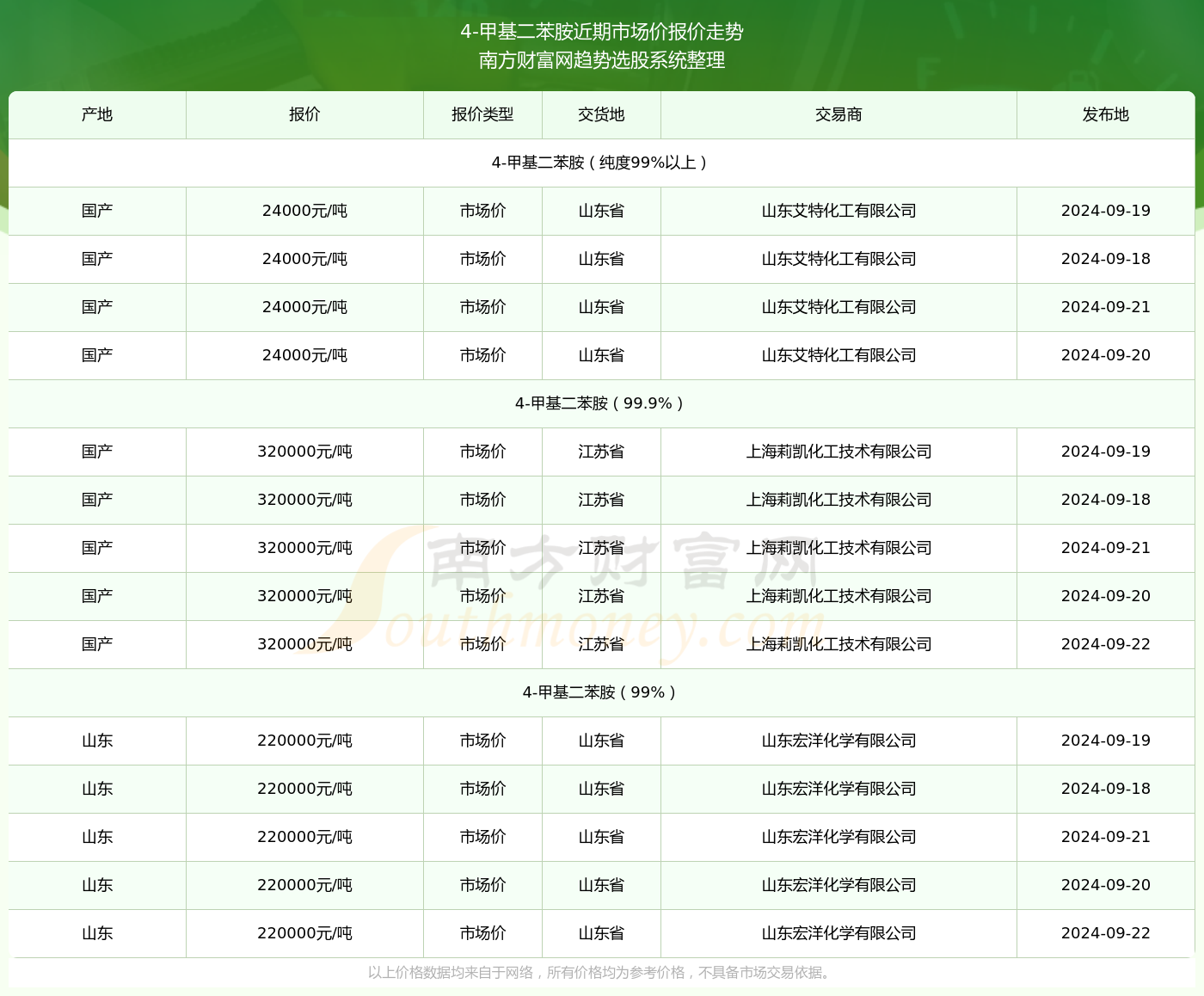 未来视角聚焦社会工作热点问题，以2024年为观察中心的深度汇总