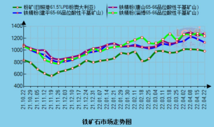 静待她回来