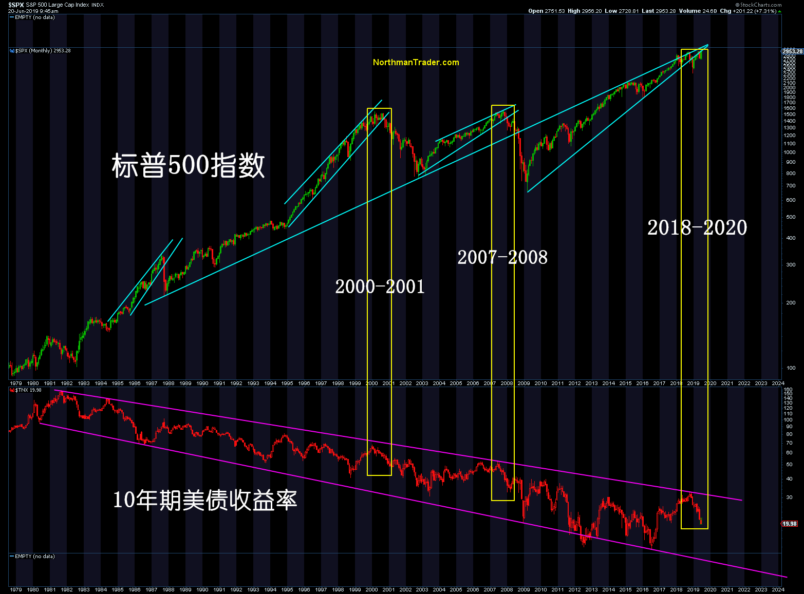 那份悸∑动