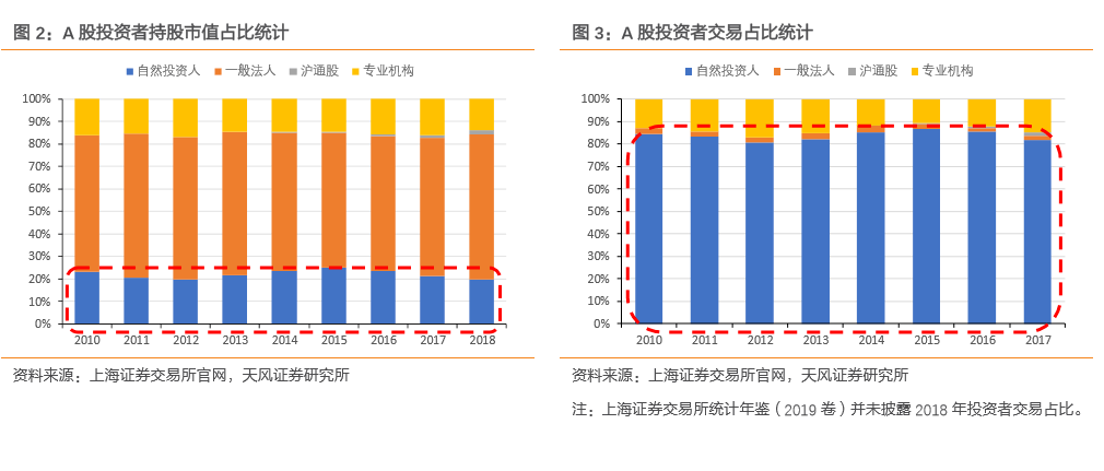 全面解读基金，策略分析与投资基金攻略