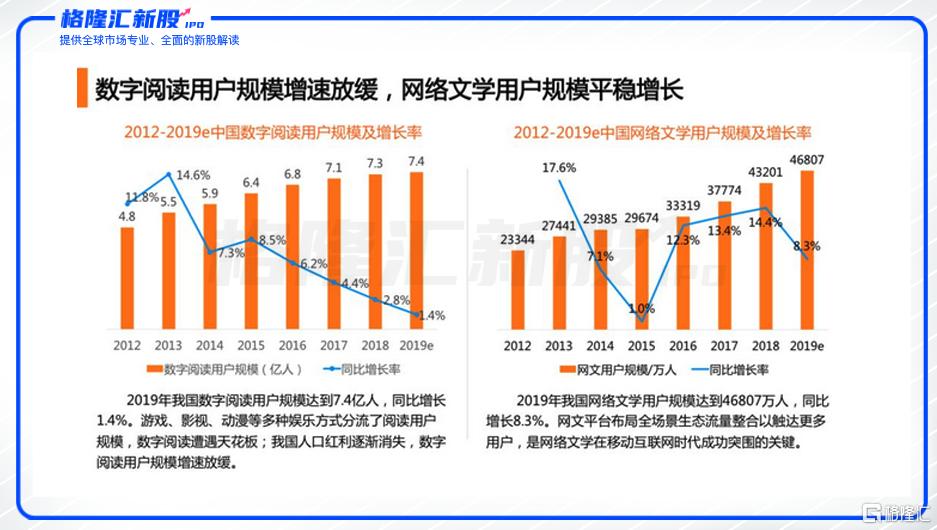 明日新股上市，投资者如何把握机遇与挑战的策略分析