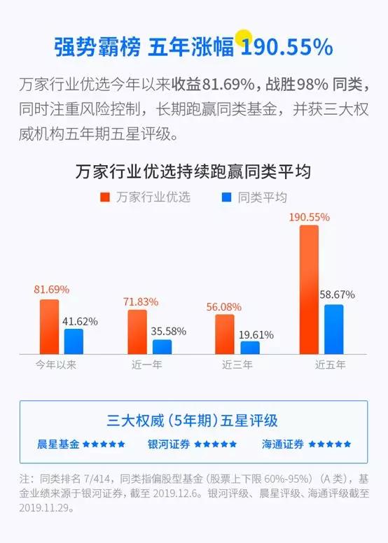 万家基金最新动态深度解析与观察