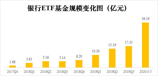 数字货币的发展与监管挑战，当下金融领域的热门话题