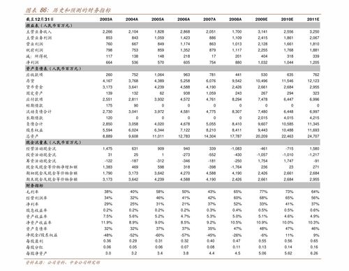 基金产品多样性与复杂性的深入解析