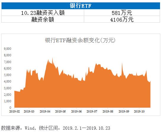 投资ETF的风险与机遇解析，以十万元投资案例探讨ETF的利弊影响