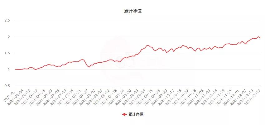 新闻中心 第14页