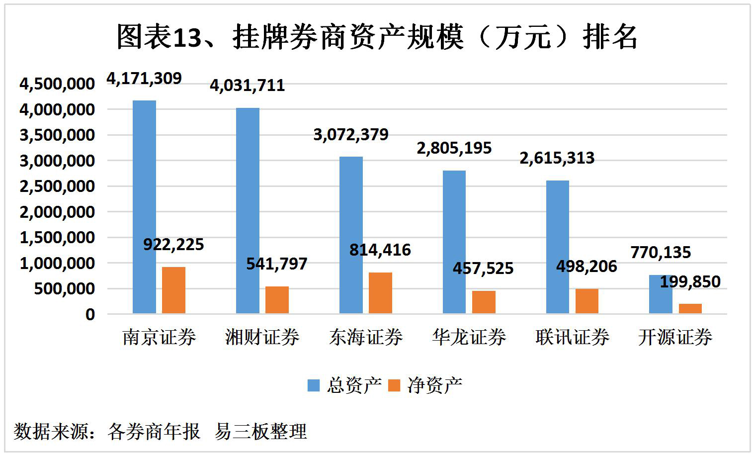 承销股票承销团组成要素全面解析