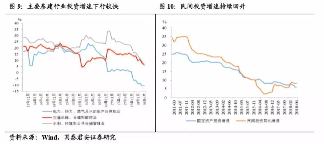 高中政治视角下的货币政策与财政政策解析