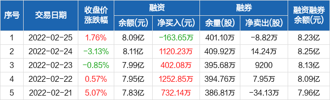 鹏都农牧股吧，探索农牧行业潜力股的未来展望