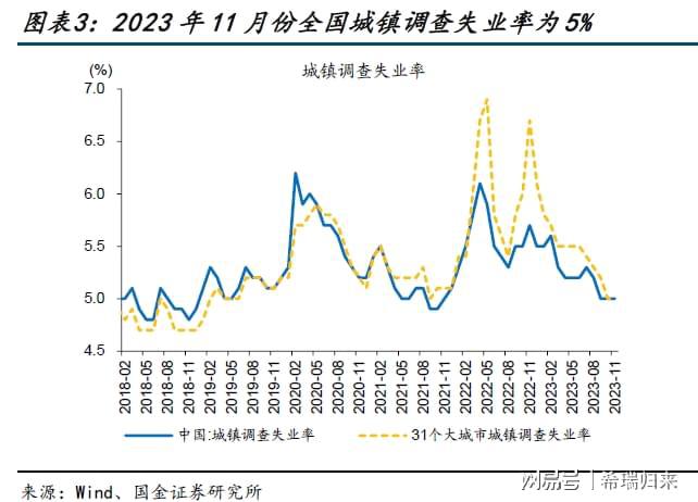 红毯走秀 第5页