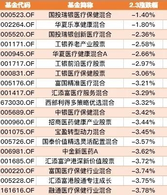 基金风险管理能力测试、评估及提升策略全解析