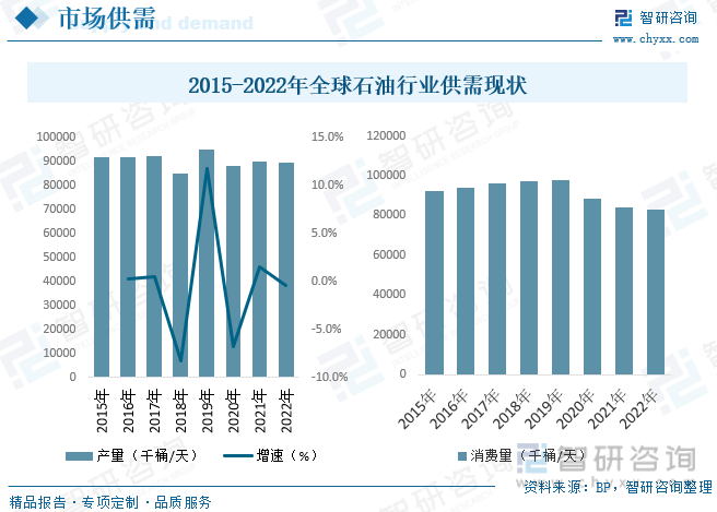 石油市场行情深度解析与未来趋势展望