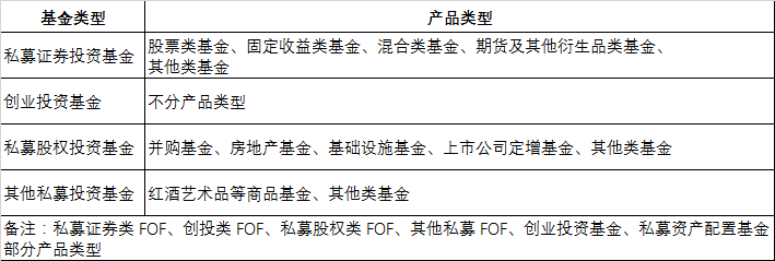 基金产品多元化投资组合的魅力与选择策略