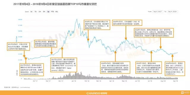 嘉宾情报 第5页