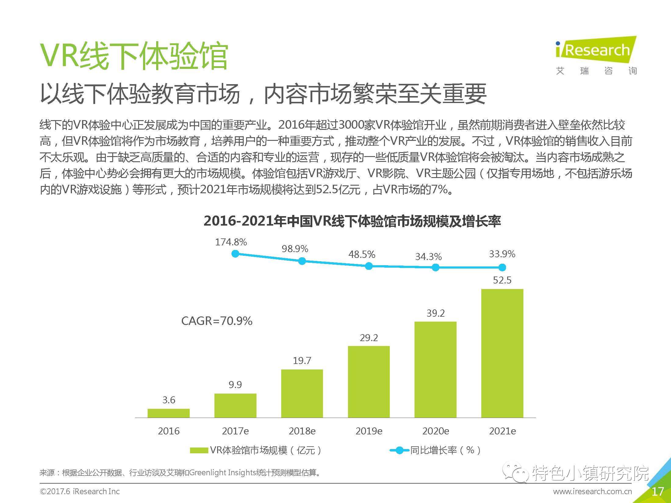 虚拟经济最强势三大行业排名及影响力深度解析