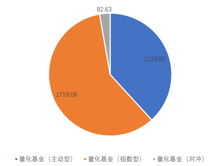 IDO嘉年华 第4页