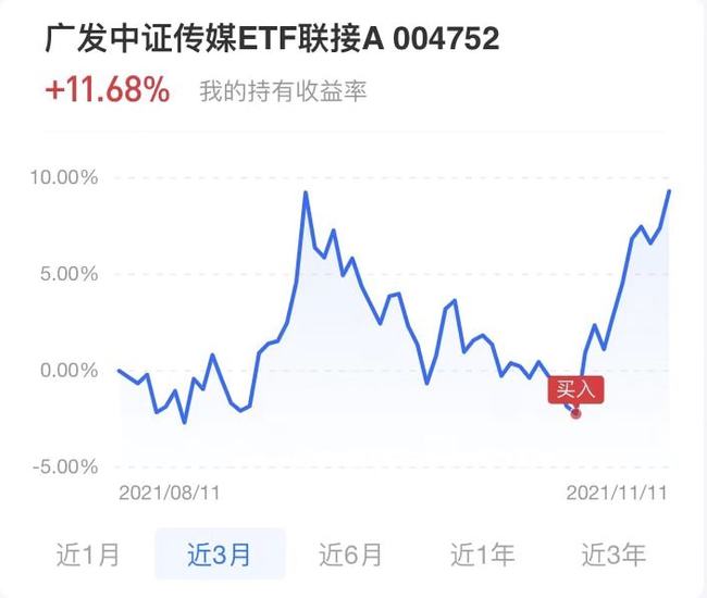 深度解析基金持股最多的股票是否值得购买，投资者的考量与策略