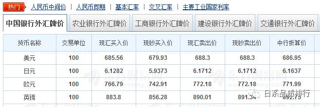 中国银行实时汇率查询服务，一站式货币转换解决方案