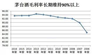 亮点介绍 第4页