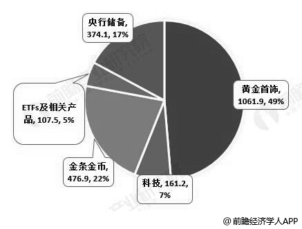 你是太阳灼我心伤