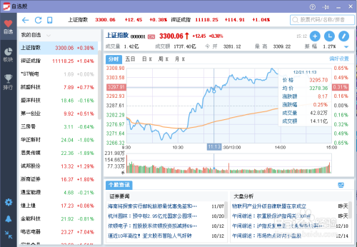 牛市场最新行情软件，洞悉动态，掌握投资机遇涨跌表