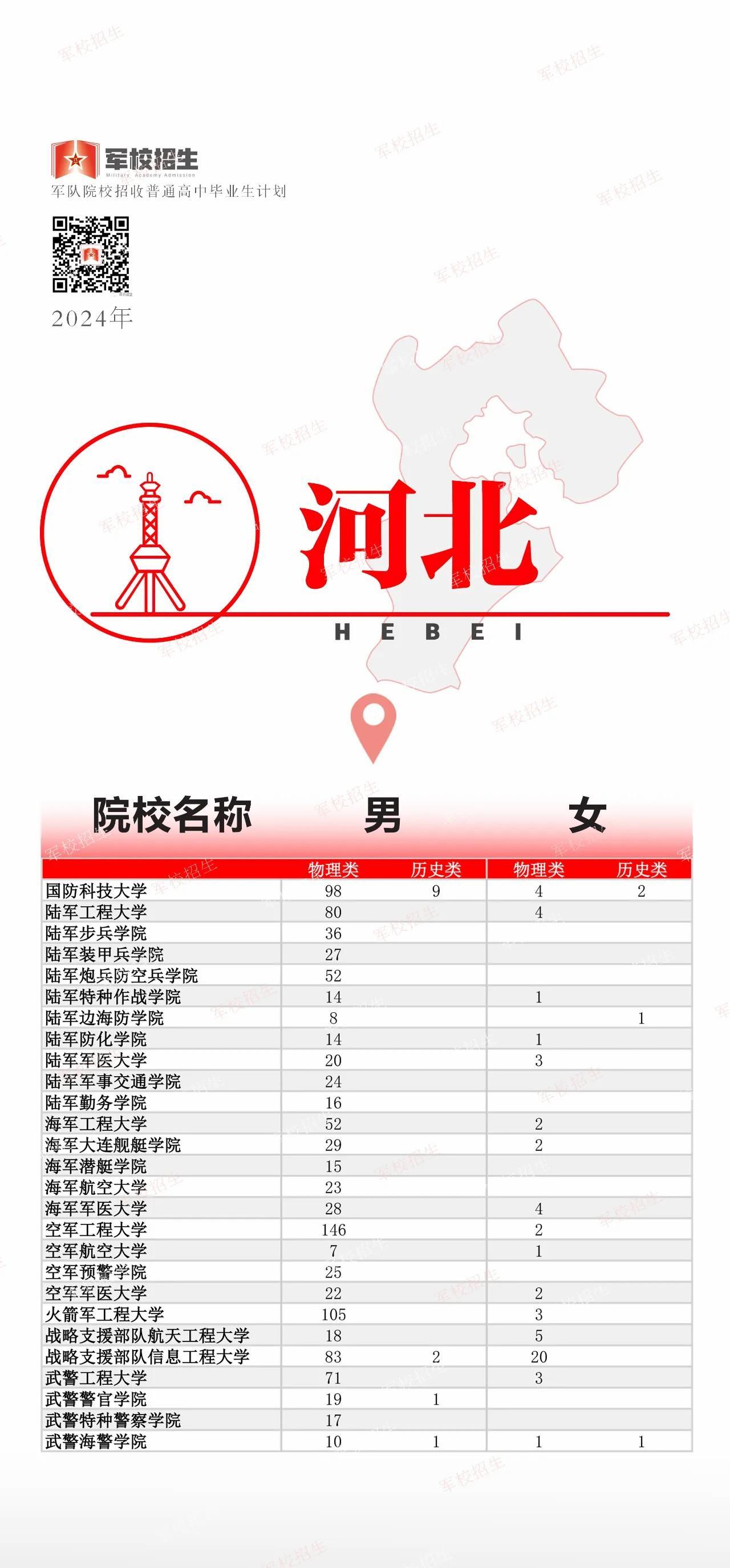 MSPCX币未来趋势揭秘，预测2024年暴涨潜力巨大