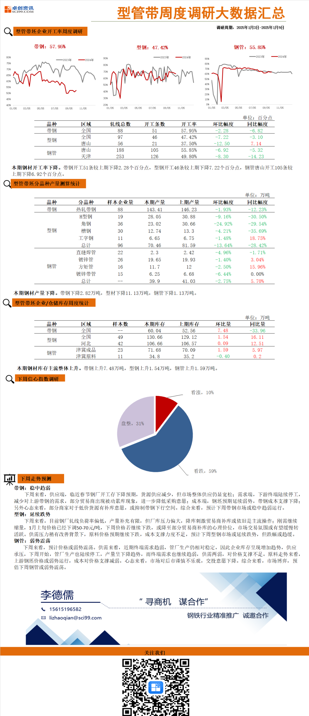 上市公司财报官网，企业经济表现的探索之窗