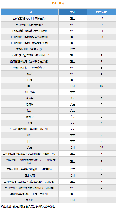 房产销售周度回顾与下周工作计划展望