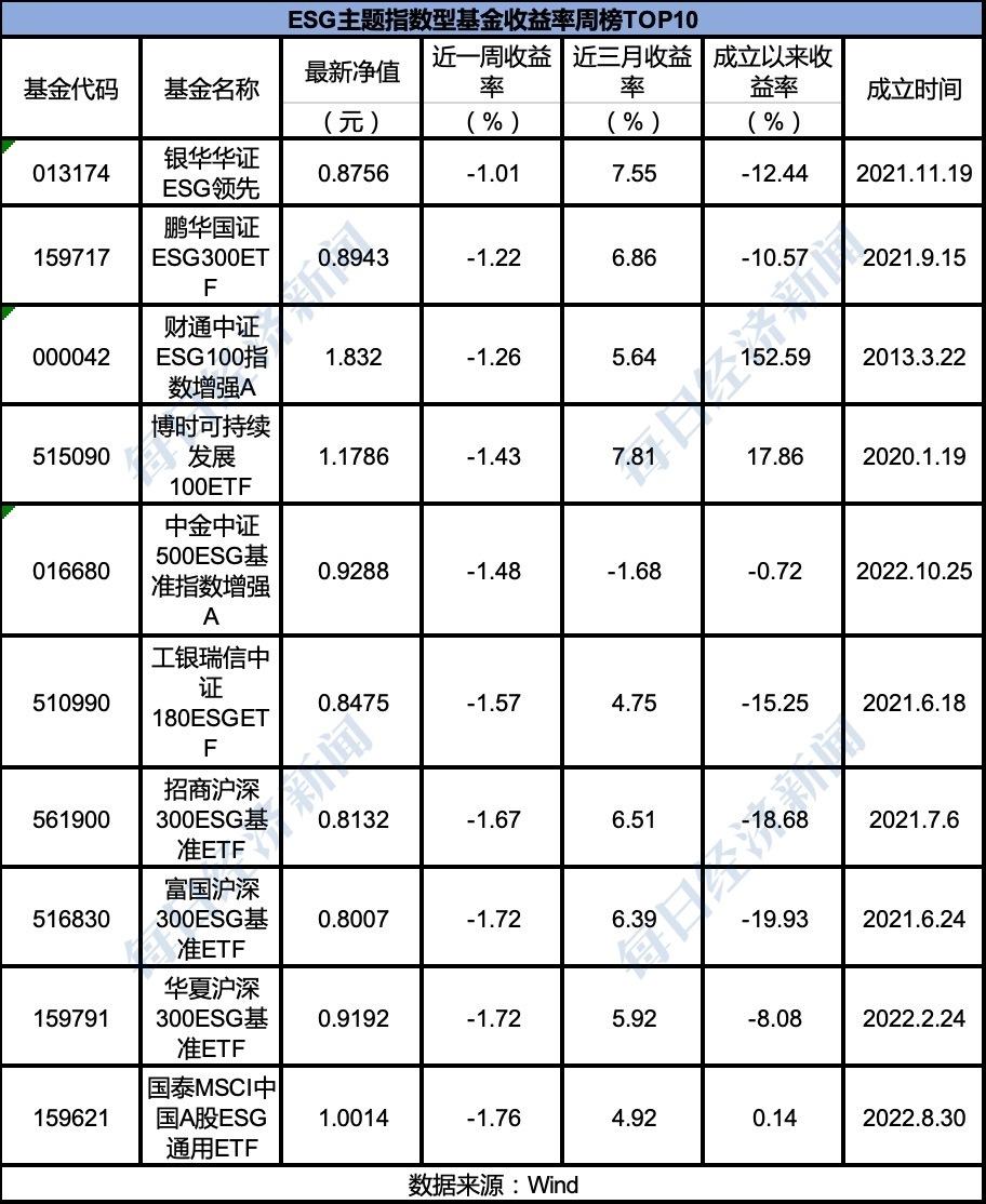 嘉宾情报 第3页