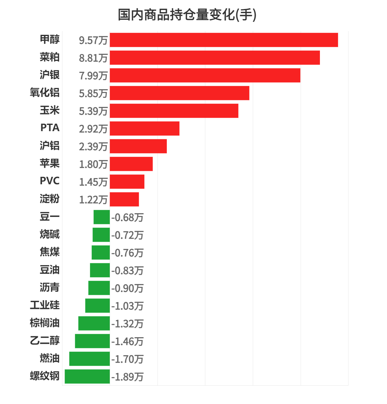 商品期货综合指数解读，市场趋势洞察与投资策略探讨