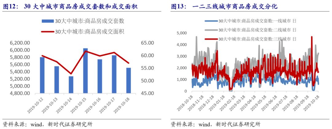 国际大宗商品行情每日早报