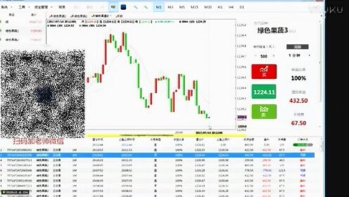 外汇技术分析显卡，探索技术深度与交易策略的新领域探索