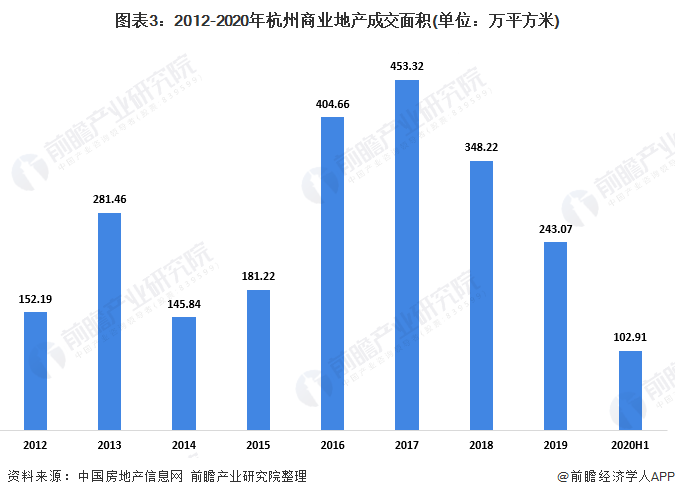 新闻中心 第2页