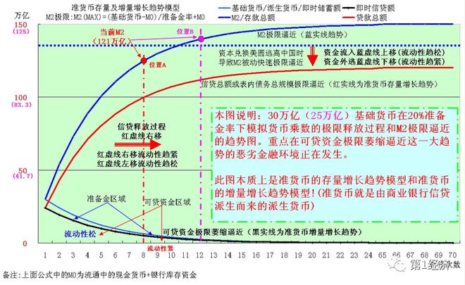 嘉宾情报 第2页