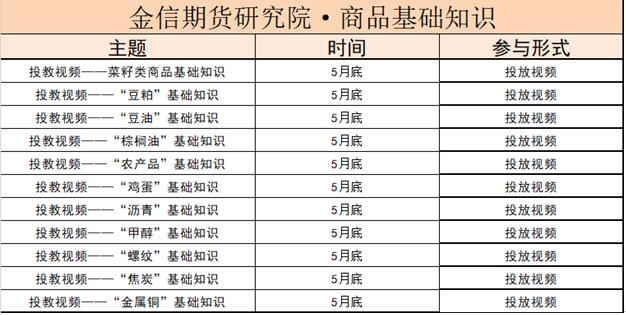 商务会议 第2页