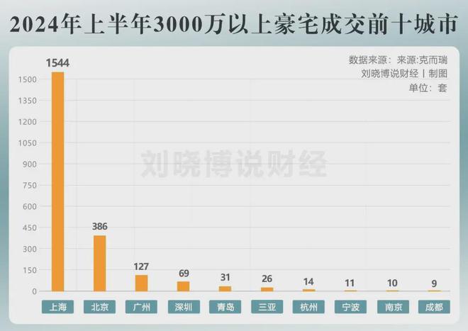 九零后丨寞情