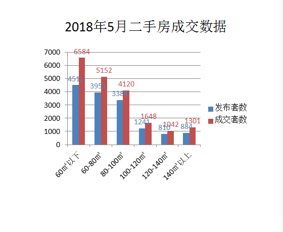 房屋买卖趋势展望，未来走向及影响因素深度解析