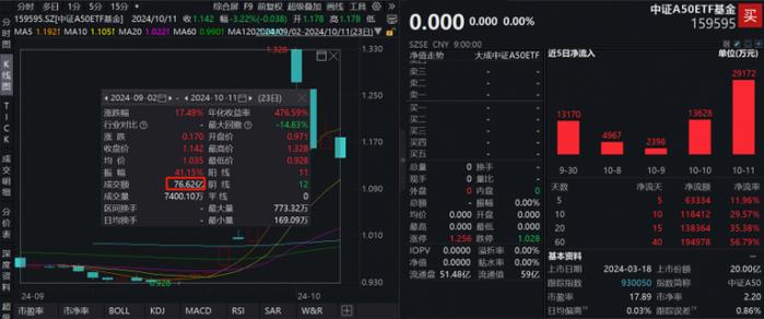 未来基金市场走势展望，解析2024年基金增长潜力与趋势