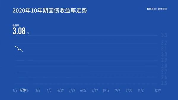 通缩现象下的经济挑战与应对策略，2021年深度分析