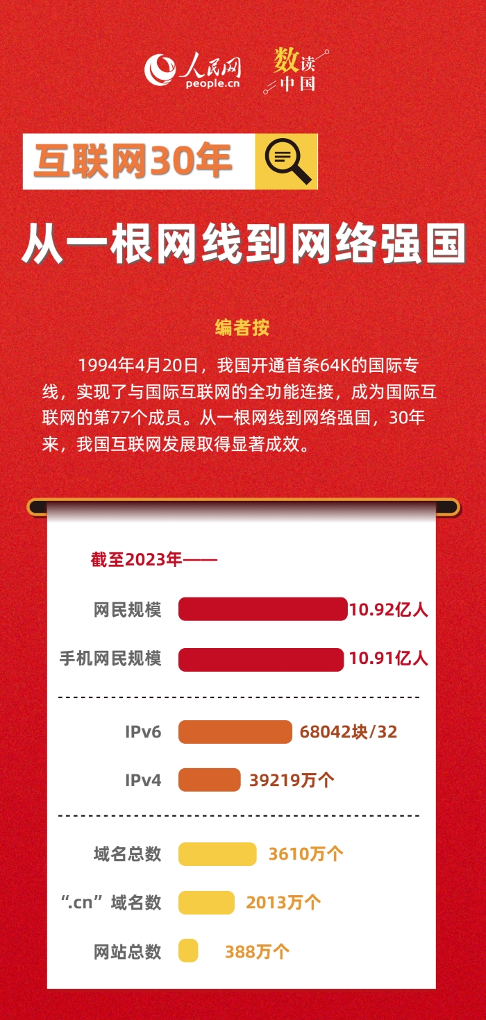 全网最新线报速递，掌握信息优势，洞悉行业动态内幕