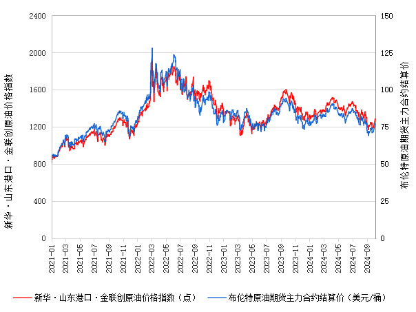 中国经济最新动态，繁荣背后的驱动力与挑战解析