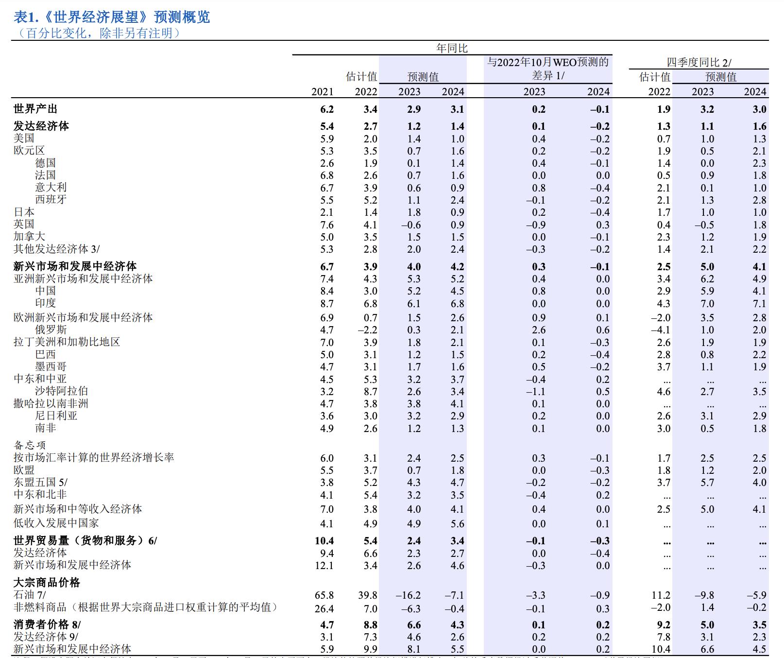 菁华浮梦长