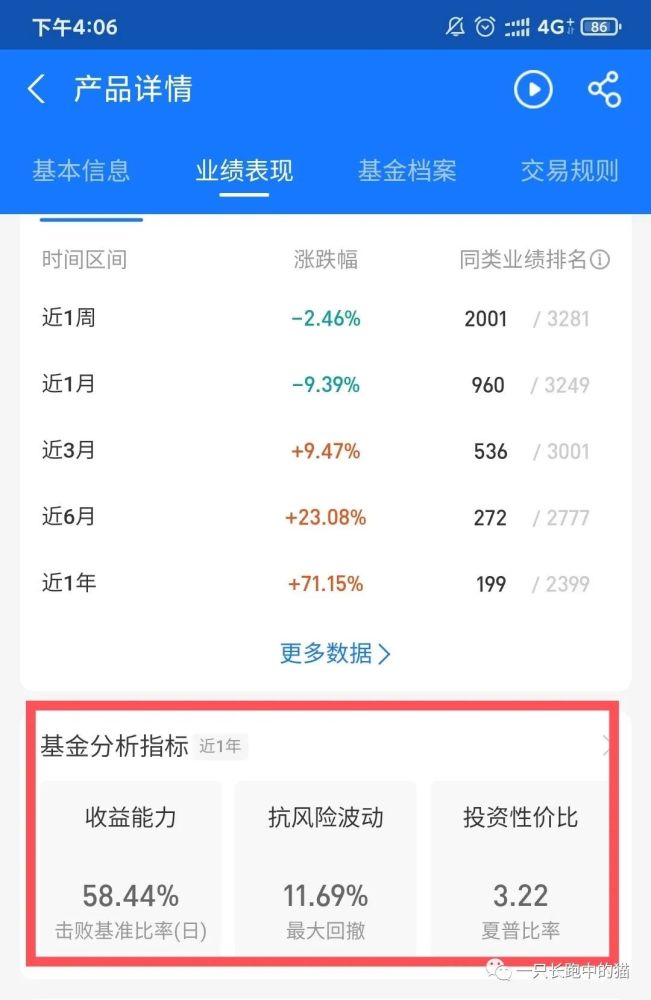 选基金入门指南，简单方法实现稳健投资