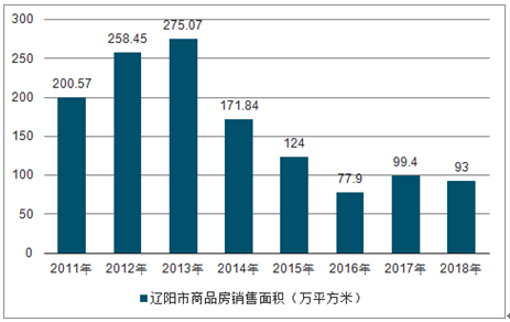 舞魅&柔情