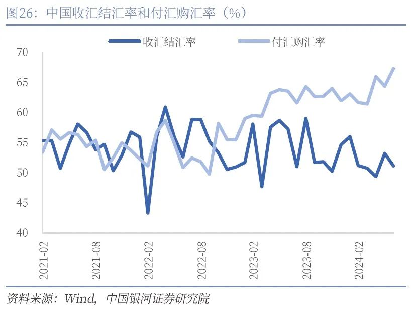 汇率波动区间，影响、挑战及应对策略探讨