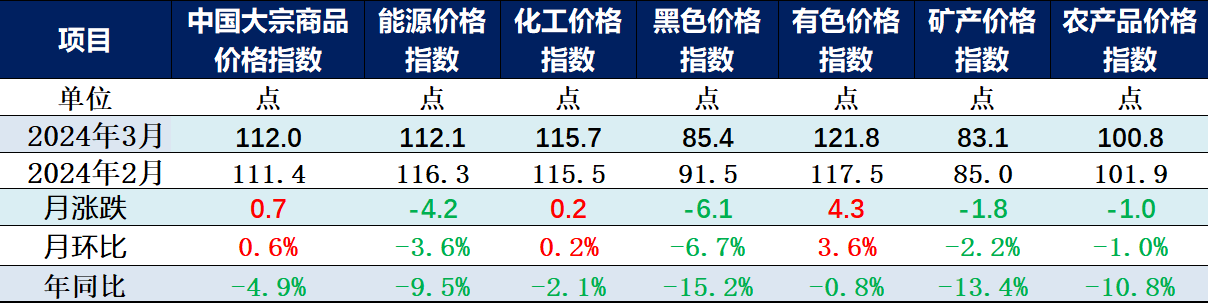 镜湖月