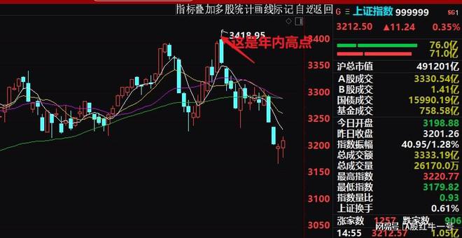 深度解析，A股的定义、特点及其对市场的深远影响