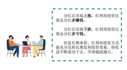 基金分红后投资者收益变化解析，钱为何变少？解读基金分红与投资者收益关系。