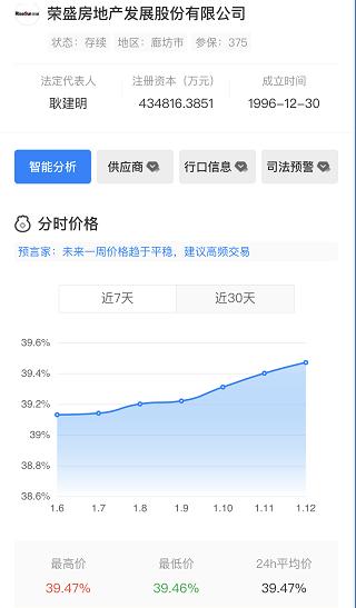 民生信托兑付问题深度解析，返还可能性探讨